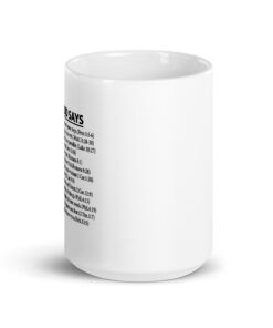You Say God Says Mug - Bible Verse Christian Coffee Cup 14 You Say God Says Mug, 15 oz, front view